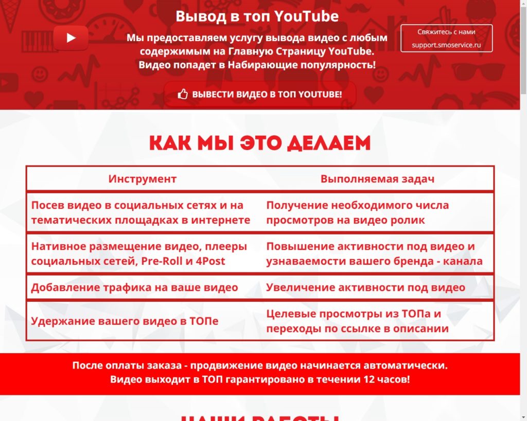 Как раскрутить свое видео в YouTube