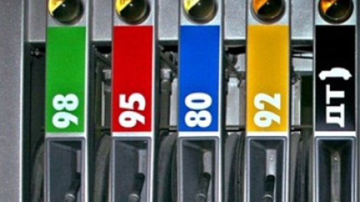 Цены на бензин 
