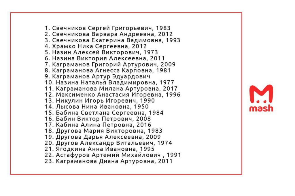 Подробности падения пассажирского самолета на РФ, который летел в Крым (ВИДЕО)