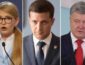 Зеленский, Порошенко или Тимошенко: стало известно, кого украинцы считают политиком года