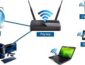 Пять удивительно простых и научных способов улучшить сигнал Wi-Fi (ВИДЕО)