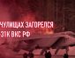 Диво на Різдво: у Білорусі горів російський МіГ – ЗМІ