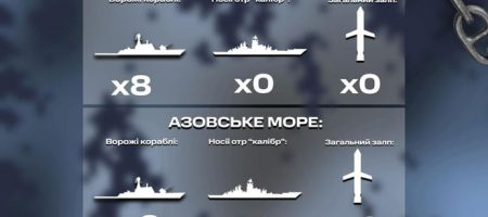 Росія забрала з Чорного моря всі кораблі з "Калібрами"