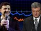 Зеленский намекнул, что судьба Порошенко уже решена